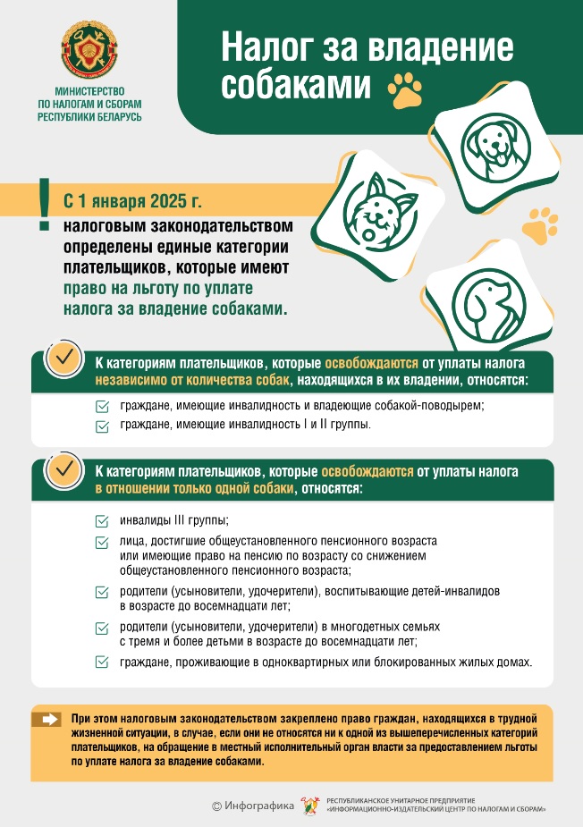 Инфографика_Налог за владение собаками.jpg