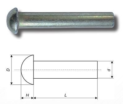 Заклёпки с полукруглой головкой ГОСТ 10299-80